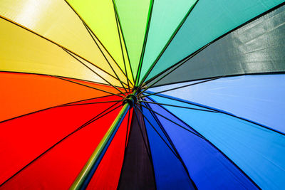 Low angle view of multi colored umbrella