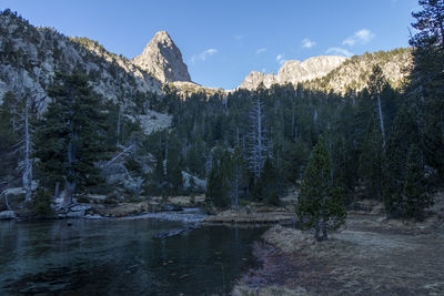 Scenic view of lake by mountains against sky