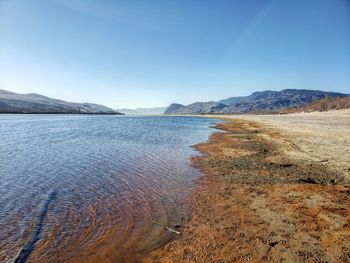 Scenic view of lake against clear blue sky