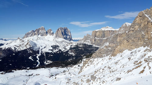 Panoramic view of snowcapped mountains against sky