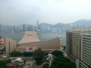 Buildings in city