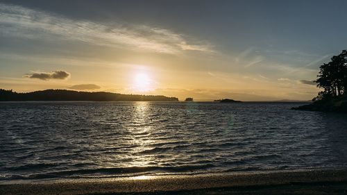 Scenic view of sea at sunset