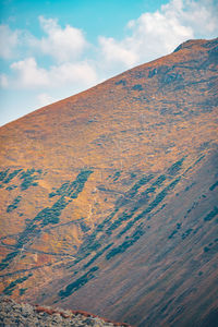 Scenic view of arid landscape against sky