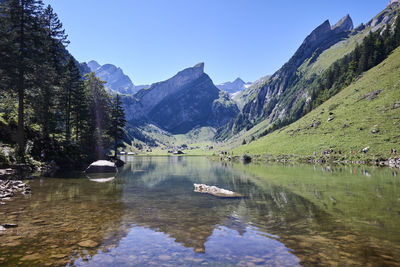 Scenic view of lake and mountains against sky