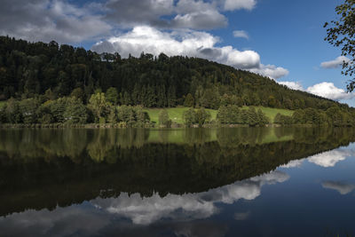 Scenic view of lake by trees against sky