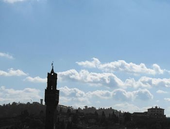 Buildings against cloudy sky