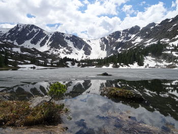 Scenic view of snowcapped mountains against sky