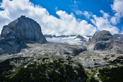 Scenic view of rocky mountains against sky