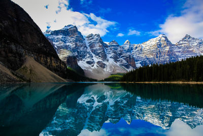 Scenic view of lake and snowcapped mountains against sky
