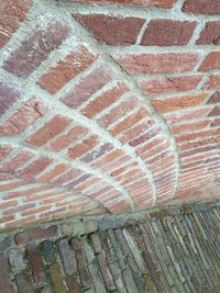 Full frame shot of wooden wall