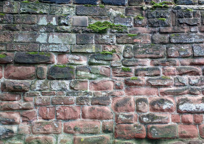 Full frame shot of brick wall