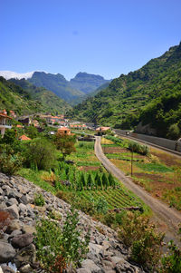 Scenic view of landscape against clear sky