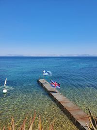 Scenic view of sea against clear blue sky