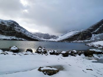 Scenic view of snowcapped mountains against sky