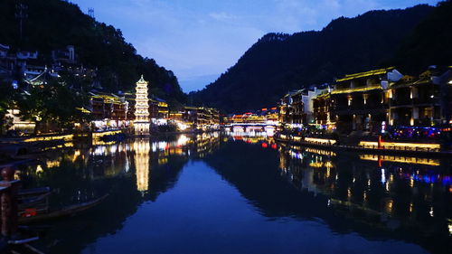 Reflection of buildings in water