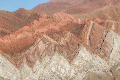 Aerial view of a desert