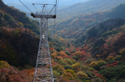 Scenic view of mountains