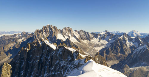 Scenic view of snow mountains against clear sky