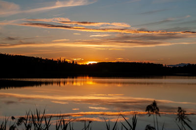 Scenic view of lake against sky during sunset