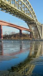 Bridge over river