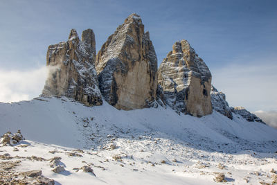 Scenic view of snow covered mountain against sky