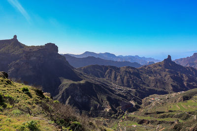 Scenic view of mountains against clear blue sky