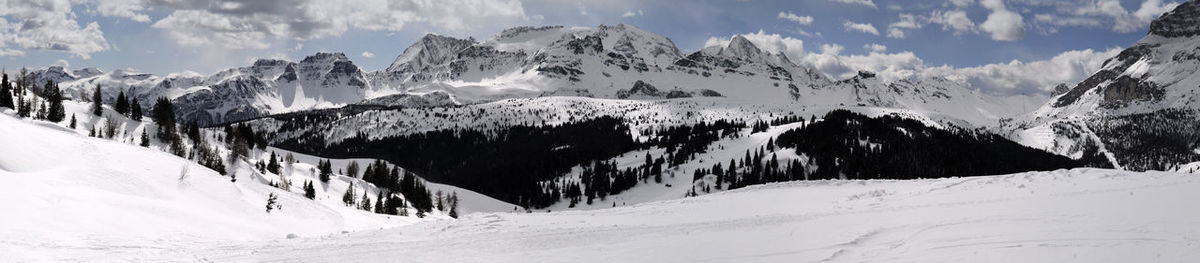 Panoramic view of snowcapped mountains against sky