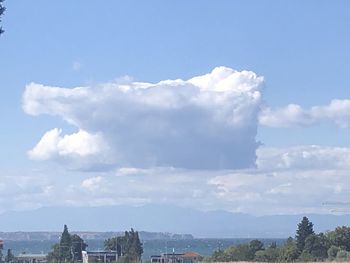 Panoramic view of buildings in city against sky