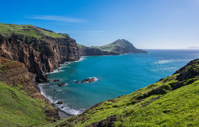 Scenic view of sea