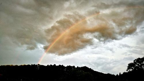 Low angle view of cloudy sky