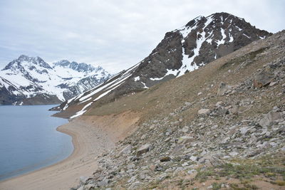 Scenic view of snowcapped mountains against sky