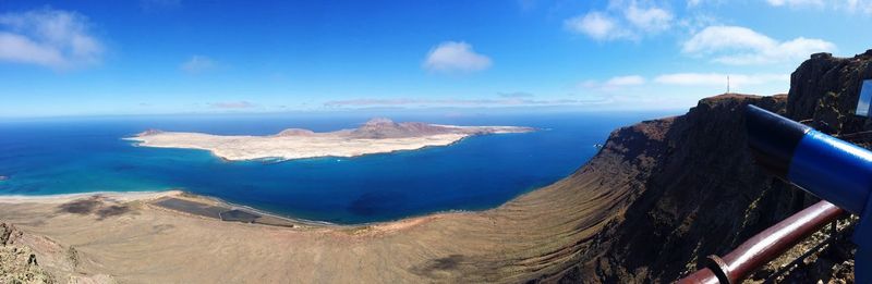 Panoramic view of sea and mountains against sky