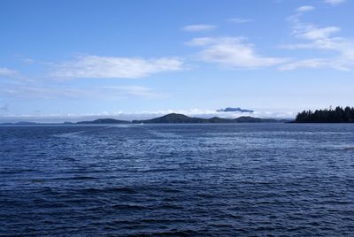 Scenic view of sea against blue sky