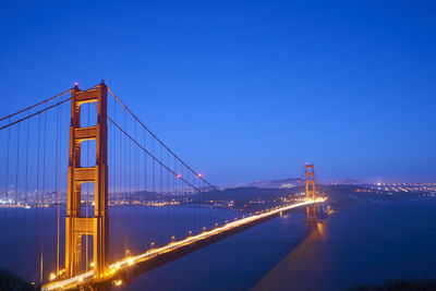 Suspension bridge against blue sky