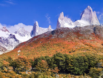 Scenic view of snowcapped mountains against sky