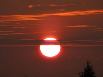 Scenic view of sunset