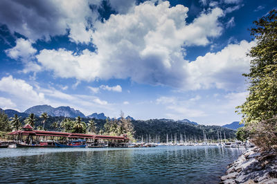 Scenic view of lake against cloudy sky