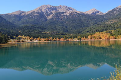 Scenic view of lake and mountains