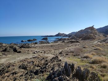 Scenic view of sea against clear sky