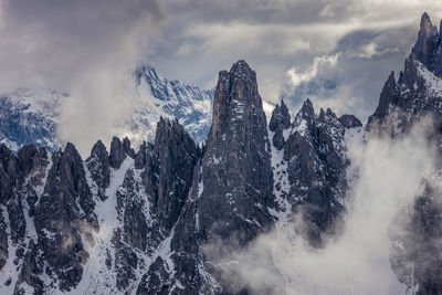 Panoramic view of snowcapped mountains against sky