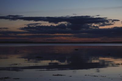 Scenic view of sea at sunset