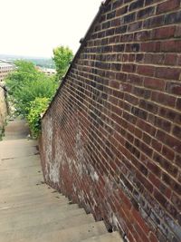 Tilt image of roof against clear sky