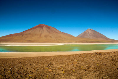 Scenic view of desert against clear blue sky