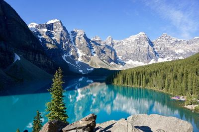 Panoramic view of lake and snowcapped mountains against sky