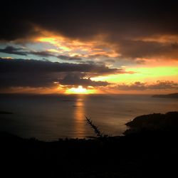 Scenic view of sea at sunset