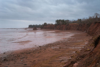 Scenic view of land against sky