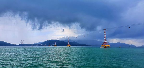 Scenic view of sea against sky