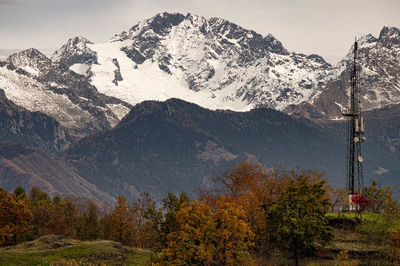 Scenic view of snowcapped mountains against sky