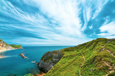 Scenic view of sea against sky