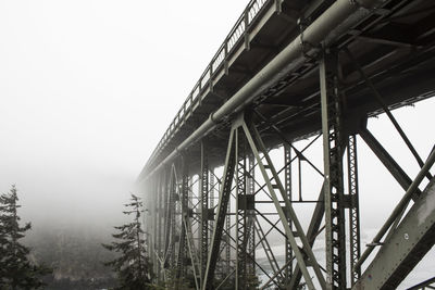 Low angle view of bridge against sky